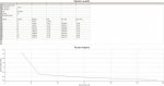 Fourier Analysis Epsilon Lavardin a 16 Hz y 100 W sobre 8 ohmios.jpg