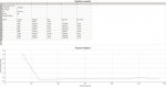 Fourier Analysis Epsilon Lavardin a 16 KHz y 100 W sobre 8 ohmios.jpg