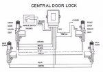 modulo-centralizado-para-selenoides-seguros-electricos-D_NQ_NP_760721-MLV20839085840_072016-O.jpg