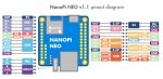 NanoPi-NEO_en_04.jpg