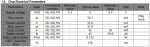 WT5001 Electrical parameters.jpg