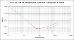 THD Amplificador auriculares.jpg THD Amplificador auriculares.jpg
