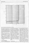 Elektor 1982-04_Sayfa_4.jpg