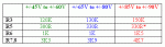 Differential.gif