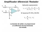 clases-amplificadores-operacionales-67-638.jpg