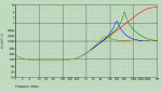 lm317_c2_0_4_22_220uF_100mR.gif