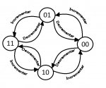 Diagrama de estados.jpg