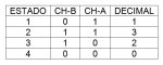 Tabla de estados.jpg