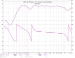 WF_W8150FC_FR-PH_v3.jpg