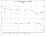 Mid_RM5C_FR-PH_v3.jpg