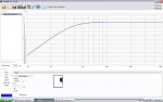 SIMULACION WINISD JBL 1514.jpg