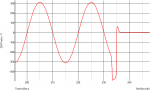 snubber-220V-menosPotencia.png