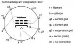 EL84 TUBE pinout.jpg