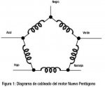 01-new-pentagon-wiring.jpg