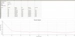 THD y Análisis de Fourier a 1 W sobre 8 ohmios.jpg THD y Análisis de Fourier a 1 W sobre 8 ohmios.jpg