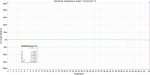 DC Output Offset vs Temperature (version 3).jpg