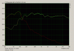 Med Hab Nico corte 117Hz.gif