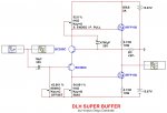 DLH Super Buffer with LabVIEW.jpg