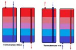 Termotanque.jpg