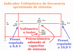 IndicadorAproximadoSintonÃ­a.png