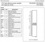 TDA1562Q Pinning.jpg