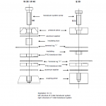 Transductor Esquema.png