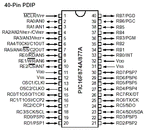 PIC16F874A-877A datasheet.gif