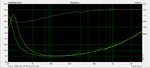 Curva de impedancia SW-10C.png