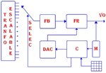 1-DIAG_FTE.jpg 1-DIAG_FTE.jpg