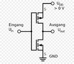 kisspng-cmos-electronic-circuit-inverter-mosfet-logic-gate-5b6e3f302b8874.3961286815339517921783.jpg