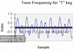 dtmf1.gif