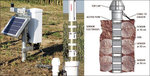 measuring_soil_water_4.jpg