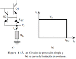 Proteccion_simple_Curva_limitacion_corriente.gif