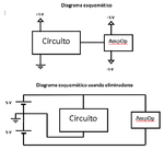 Diagrama esquemático sin y con eliminadores de un circuito con AmpOp (2).png