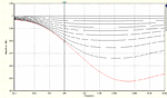 Circuito Loudness 1.gif