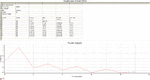 THD en 1 KHz, 200 W RMS sobre 8 ohmios y par MJE3xx.gif