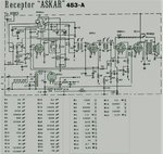 Radio Askar modelo 453 A.jpg