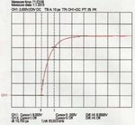 Rectificador MOSFET 3.jpg