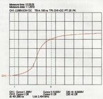 Rectificador MOSFET 4.jpg