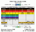 inductor_160.gif