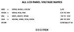 All LCD Panel Voltage Names.jpg