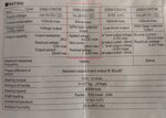 Rating Encoder OMRON.jpg Rating Encoder OMRON.jpg