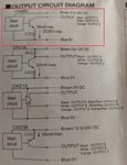 Diagrama de salida Endoder OMRON.jpg