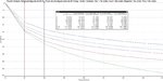 Fourier de señal amortiguada de 40 Hz para distintos ordenes de filtros.jpg