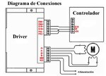 Driver-Microstepper-Motor-Paso-a-Paso-TB6600-0.2-5A-12-48VDC-Conexión.jpg