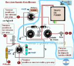 Inkedfuente Ken Brown.gif Inkedfuente Ken Brown.gif