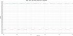 Comparativa simulación Ripple de salida.jpg