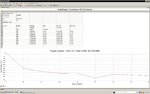 Amplificador Cuarentena (Fourier a 1 KHz y 40,12 W).jpg