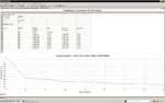 Amplificador Cuarentena (Fourier a 1 KHz y 4,00 W).jpg