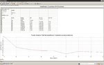 Amplificador Cuarentena solo (Fourier a 1 KHz y 40,12 W a 8 ohmios).jpg